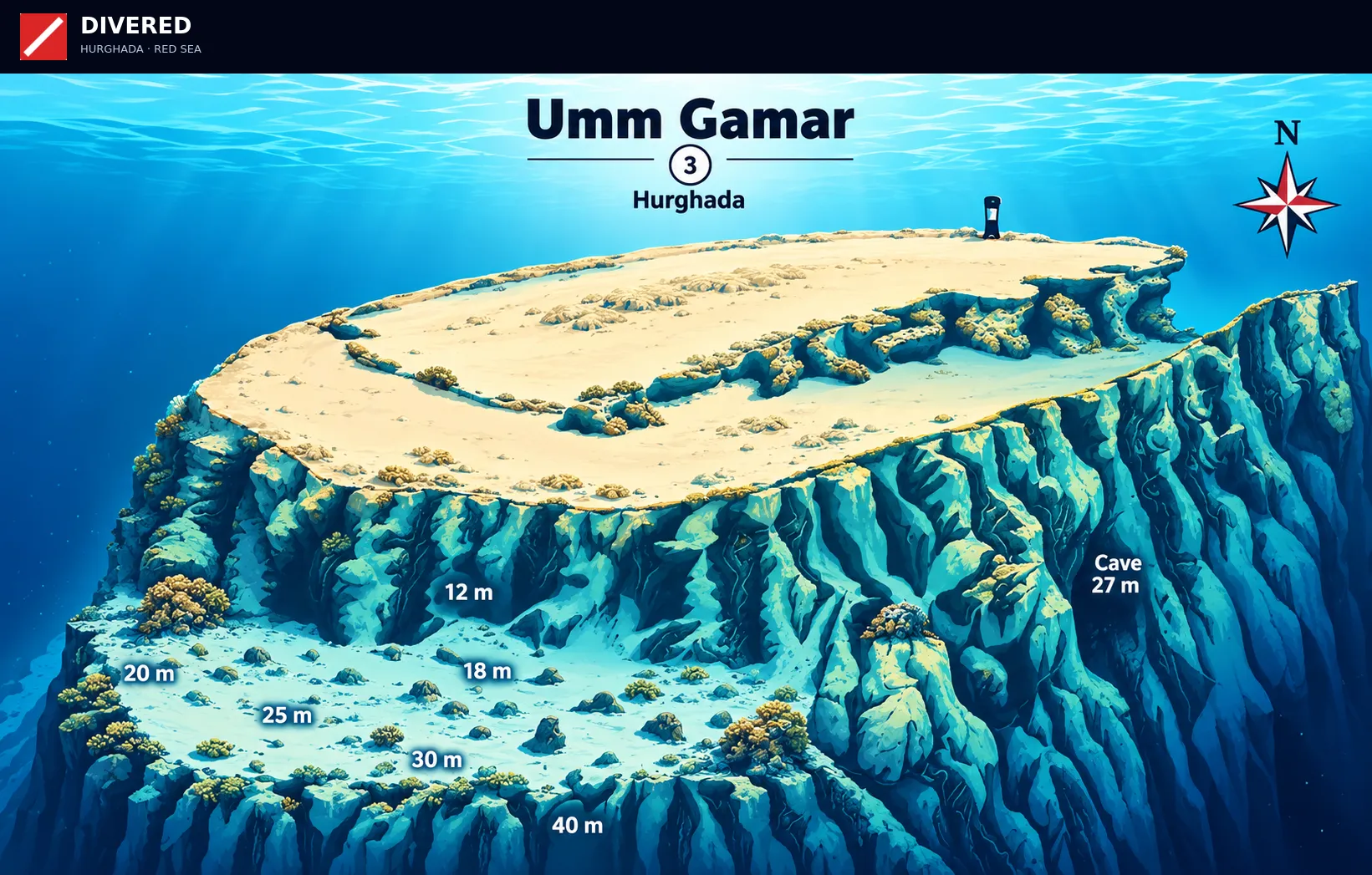 Umm Gamar — Duikkaart