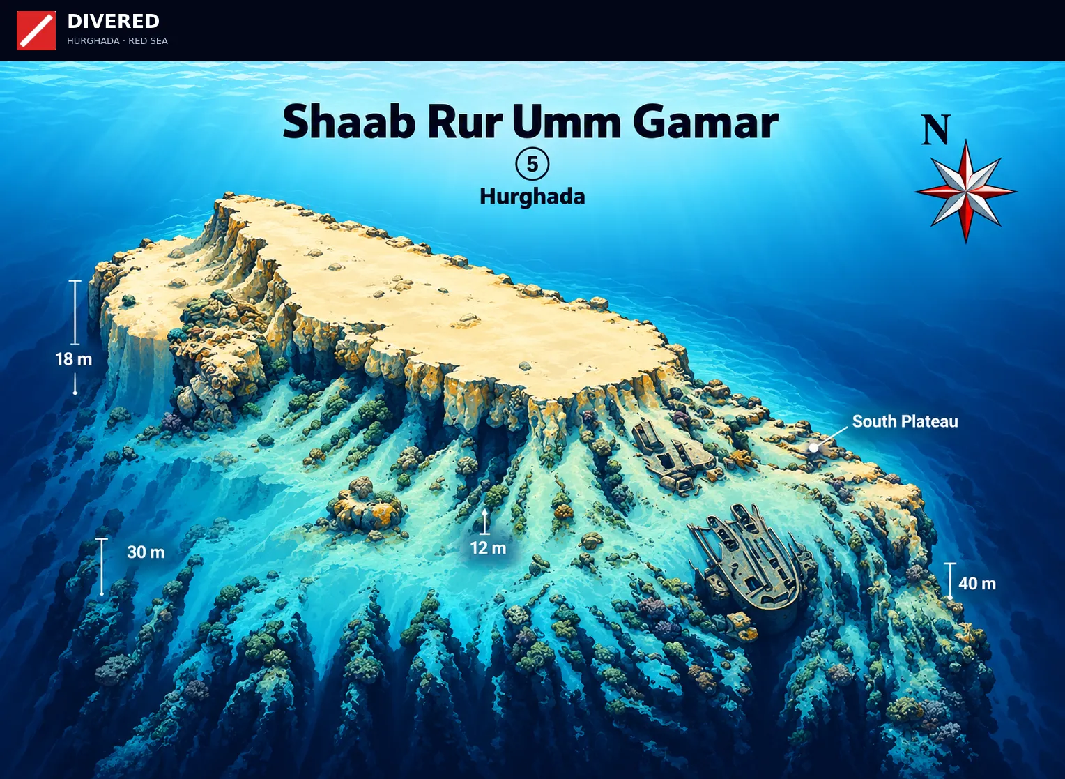 Shaab Rur Umm Gamar dive site map with depths and routes