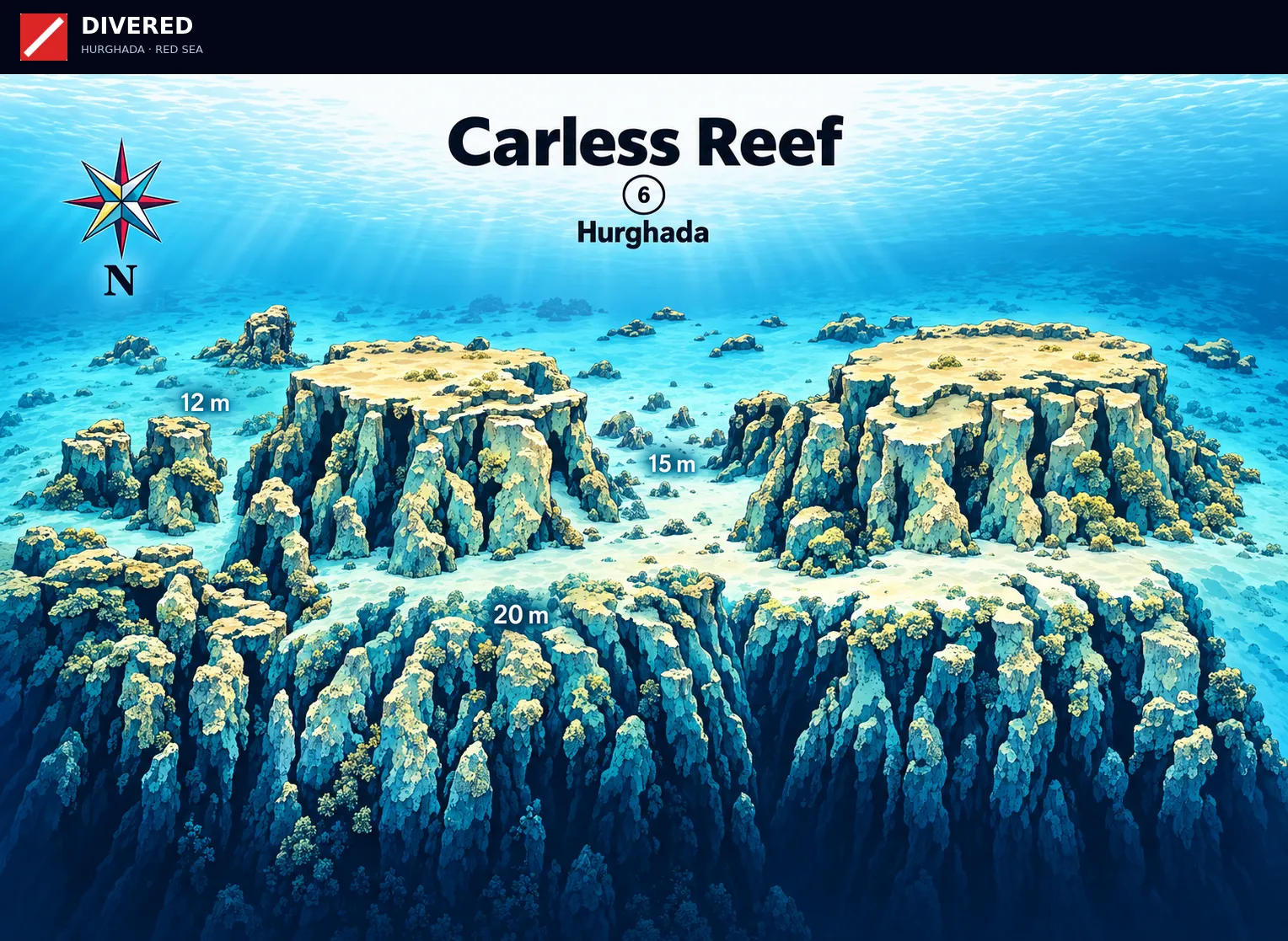 Careless Reef dive site map with depths and routes