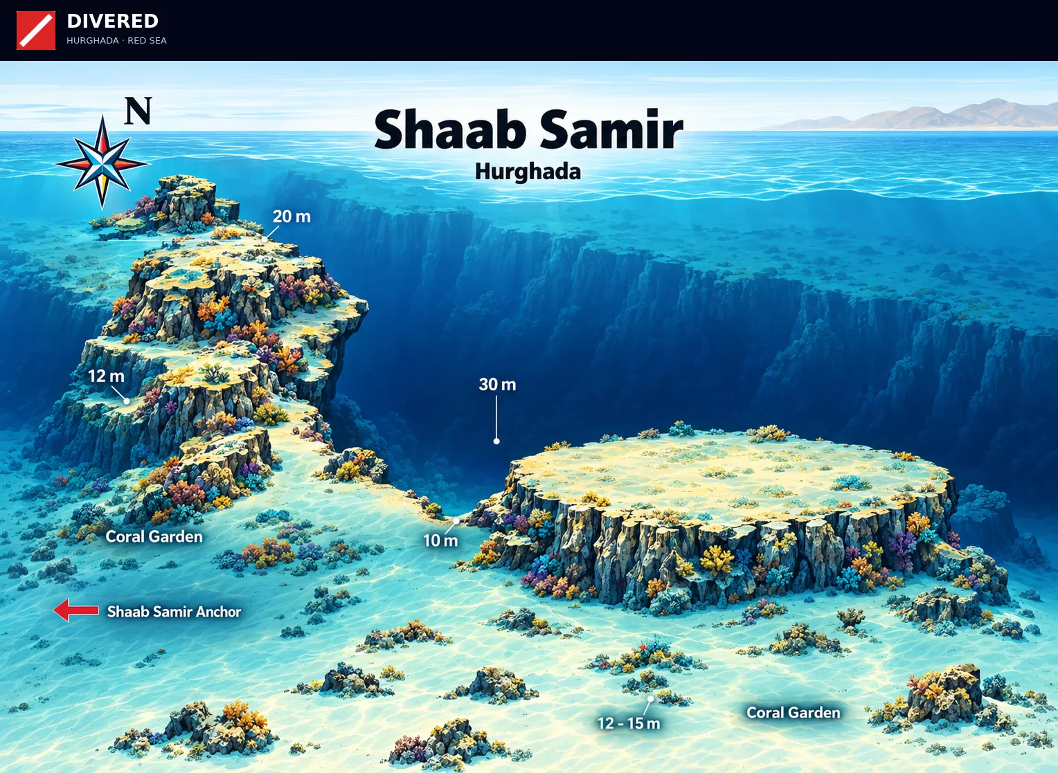 Shaab Samir dive site map with depths and routes