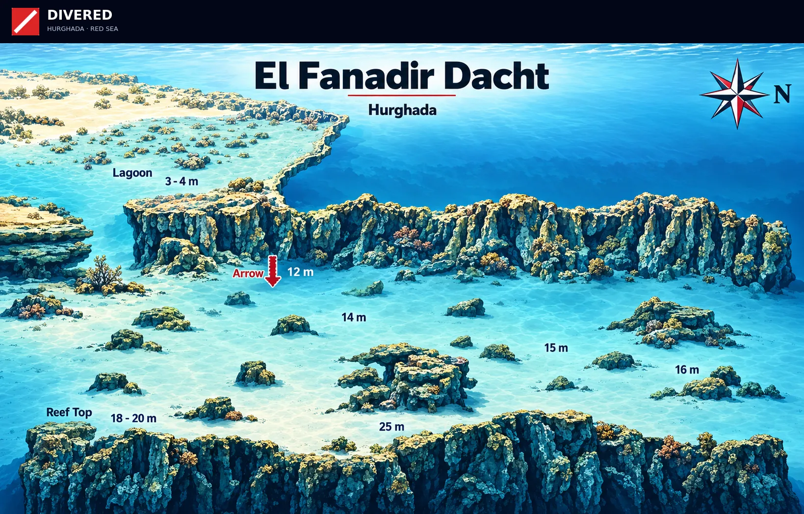 El Fanadir Dacht dive site map with depths and routes