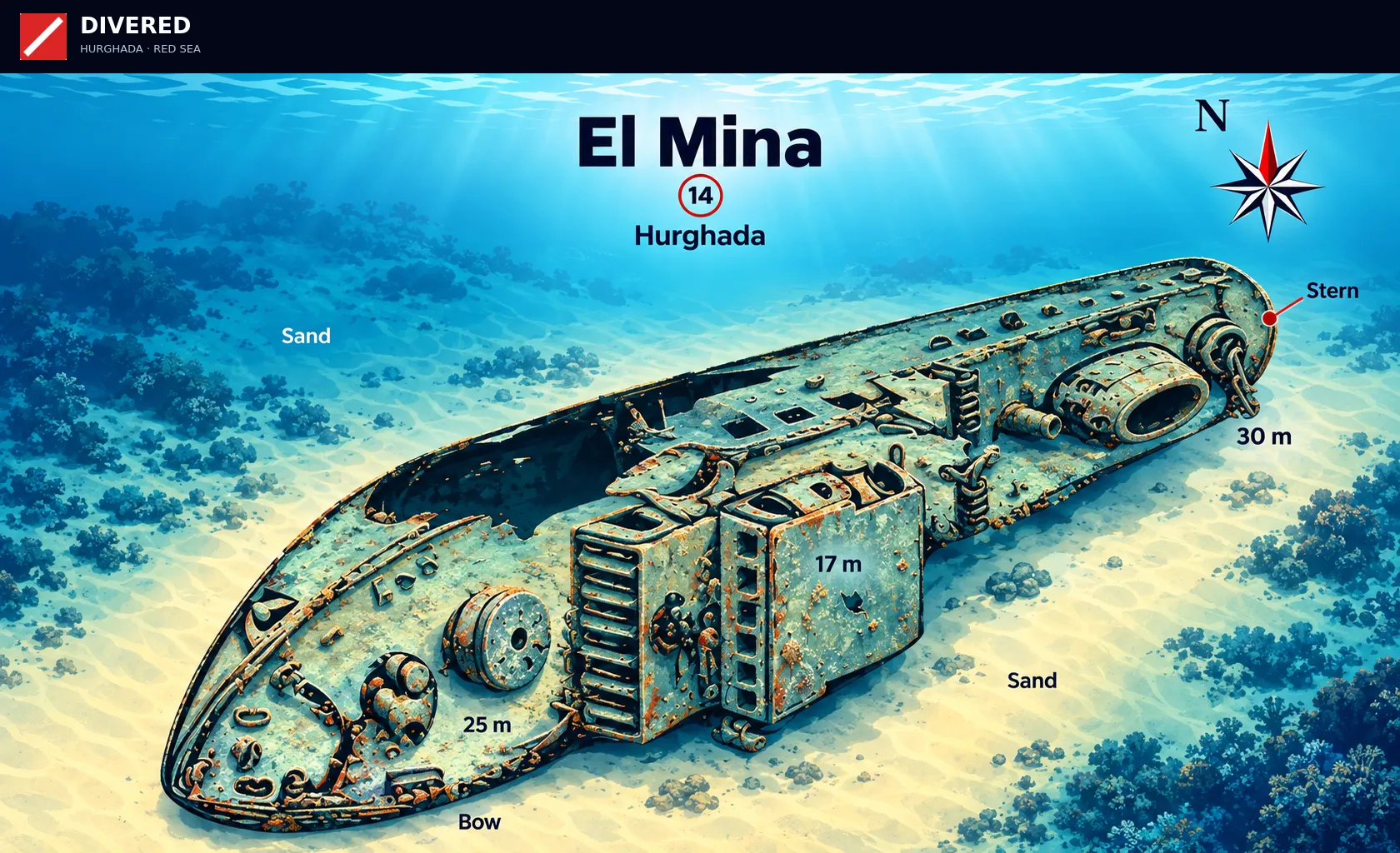 El Mina Wreck dive site map with depths and routes