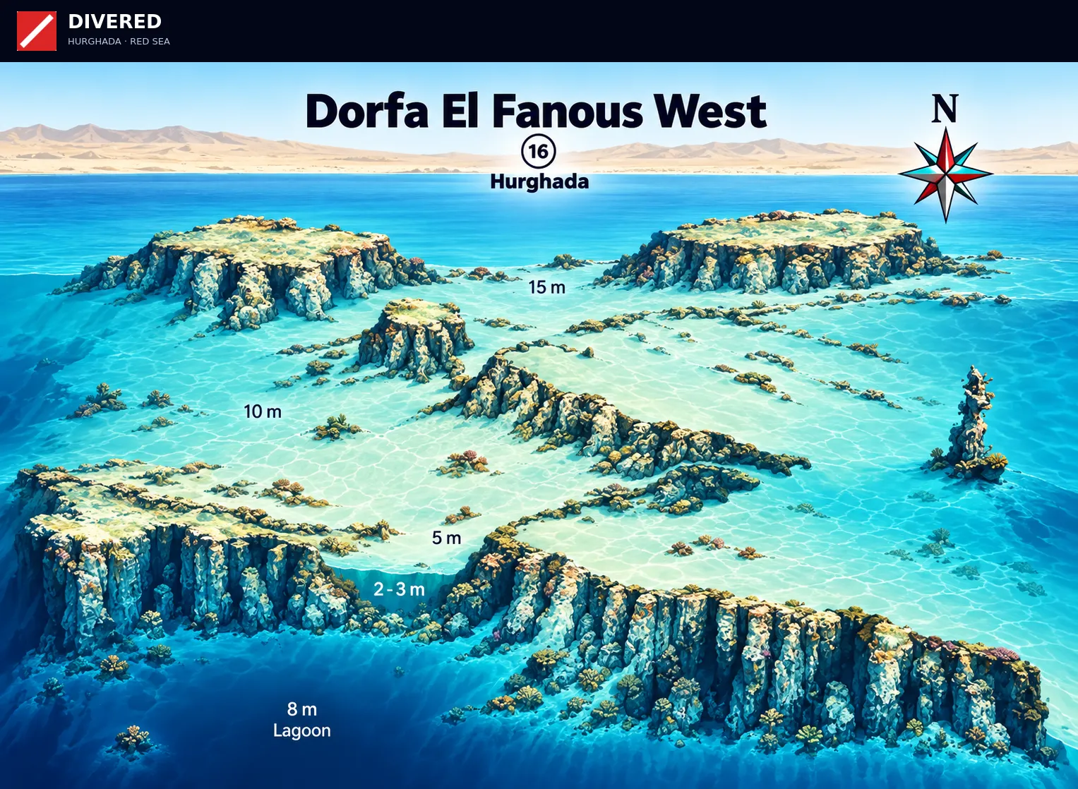 Dorfa El Fanous West dive site map with depths and routes
