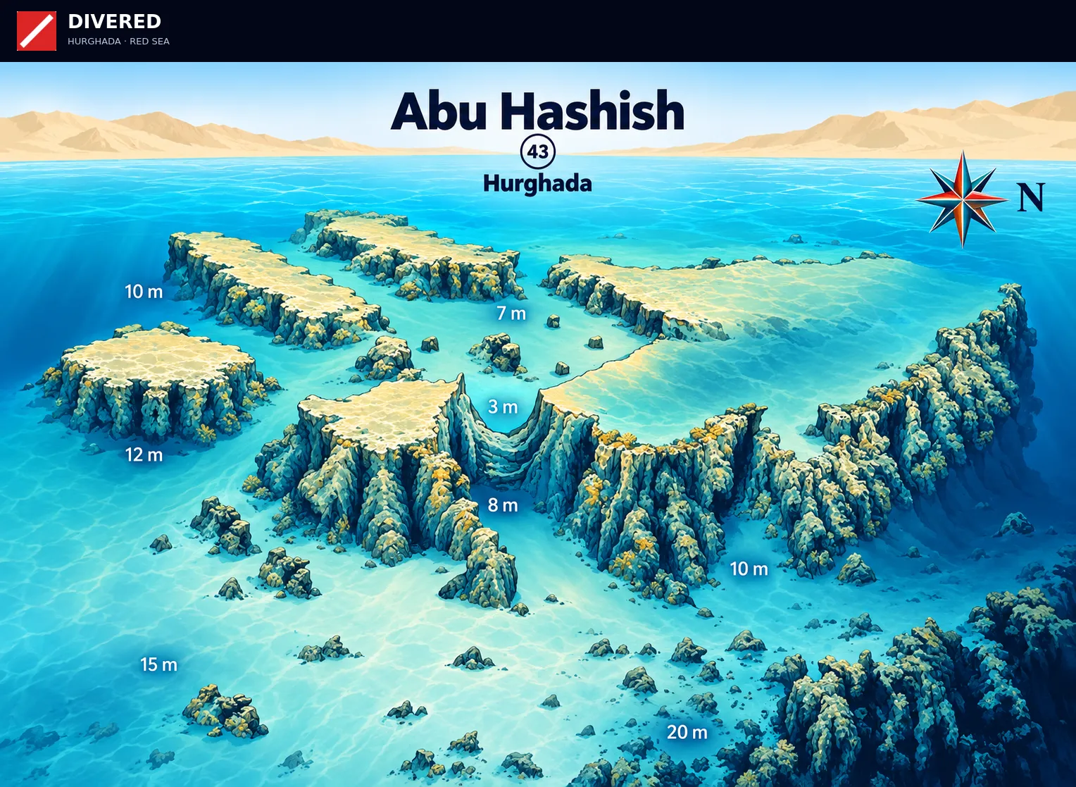 Abu Hashish dive site map with depths and routes