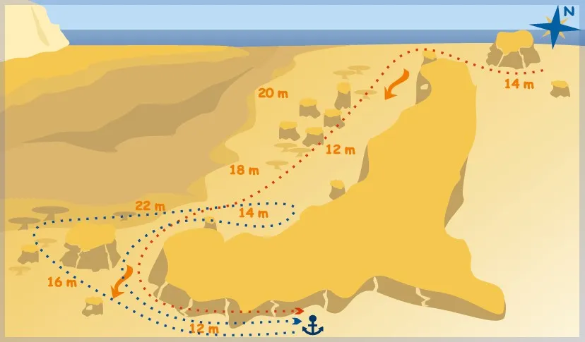 Banana Reef dive site map with depths and routes