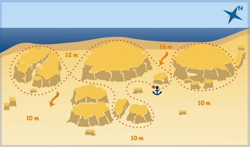 El Aruk Giftun dive site map with depths and routes