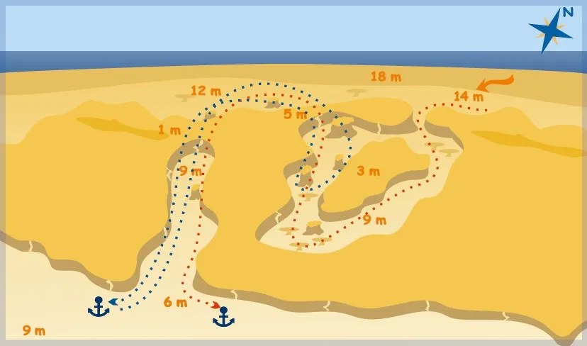 Turtle Bay dive site map with depths and routes