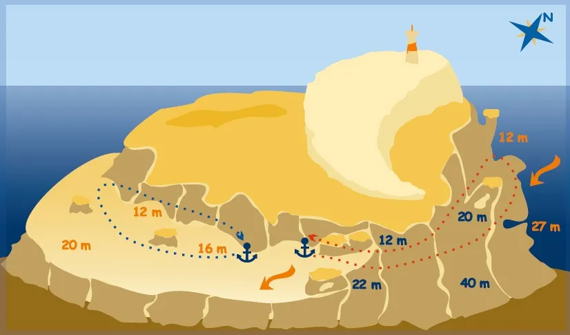 Umm Gamar dive site map with depths and routes